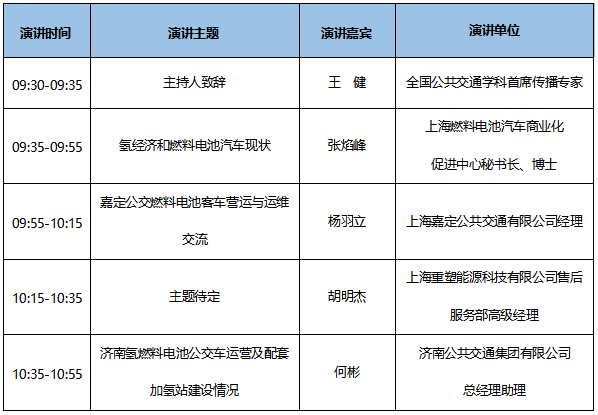 7大會(huì)議日程新鮮出爐！CIBE 2020上海國(guó)際客車展等您來(lái)！(圖4)