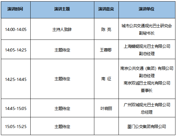 7大會(huì)議日程新鮮出爐！CIBE 2020上海國(guó)際客車展等您來(lái)！(圖31)