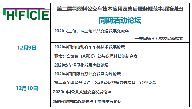 邁開新能源智造大步伐，透視氫燃料發(fā)展新風(fēng)向  ——第二屆氫燃料公交車技術(shù)應(yīng)用及售后服務(wù)規(guī)范事項(xiàng)培訓(xùn)班整裝待發(fā)(圖4)