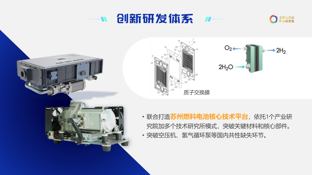 2035年建成70座加氫站，一文讀懂蘇州氫能規(guī)劃及氫能發(fā)展白皮書(圖6)