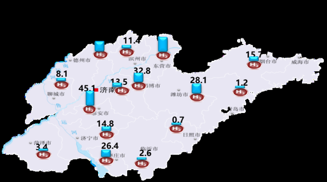 山東憑啥能拿到“首張車票”，率先搭上這趟新能源發(fā)展列車(圖1)