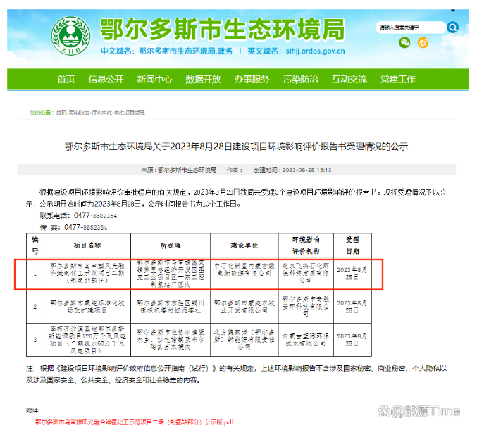 單體2000Nm3/h電解槽即將批量化應(yīng)用(圖1)