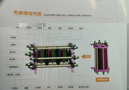 制氫降本30%！云上氫能(常州)發(fā)布電解制氫系統(tǒng)(圖1)