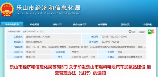 四川樂山市發(fā)布加氫站建設運營管理辦法(圖1)