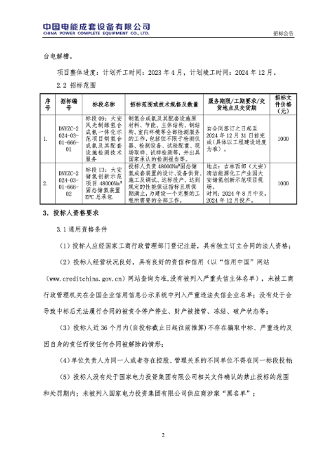 吉電股份大安風(fēng)光制綠氫合成氨一體化示范項目固態(tài)儲氫裝置EPC招標(biāo)(圖2)