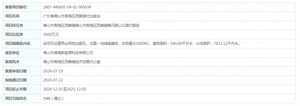 廣東省佛山市南海區(qū)西樵簡村加氫站項目獲備案(圖1)