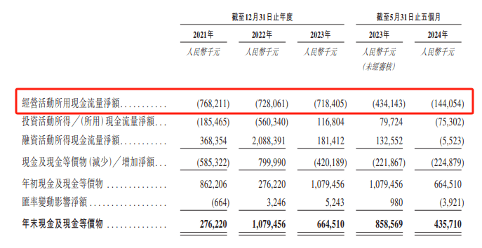 氫能新貴崛起，沖刺IPO能否點燃資本市場新火花？(圖1)