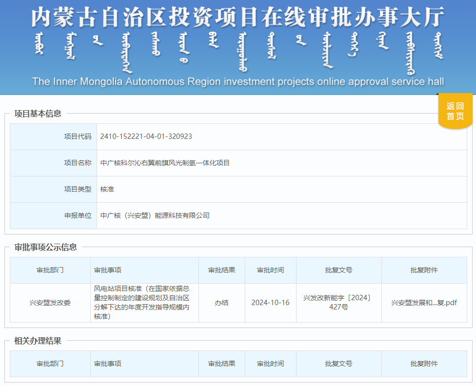 40.65億元！2GW 中廣核風(fēng)光制氫項(xiàng)目獲核準(zhǔn)批復(fù)(圖1)