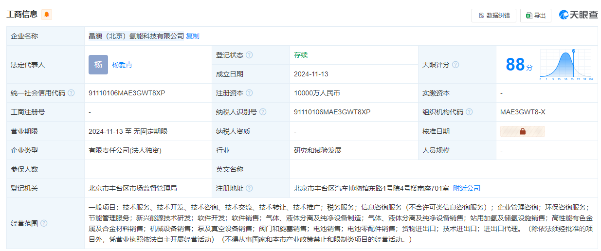 晶澳科技成立氫能公司(圖1)